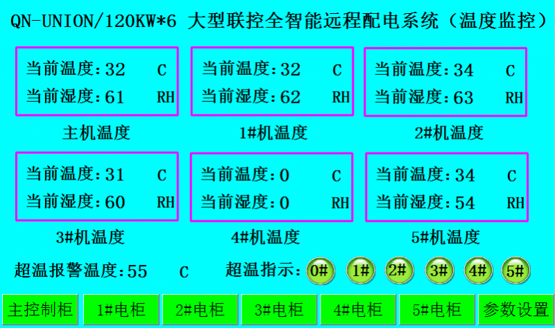 UNION大型聯控全智能遠程控制柜系統