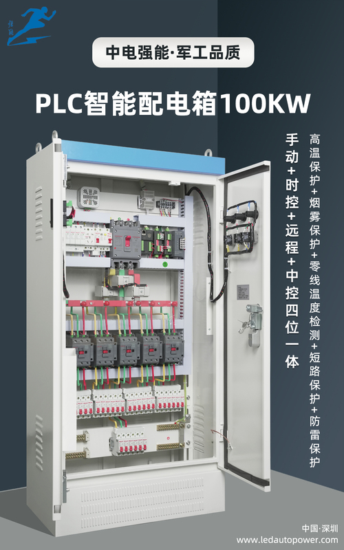 QN-PLC/100KW  PLC配電箱（正松）